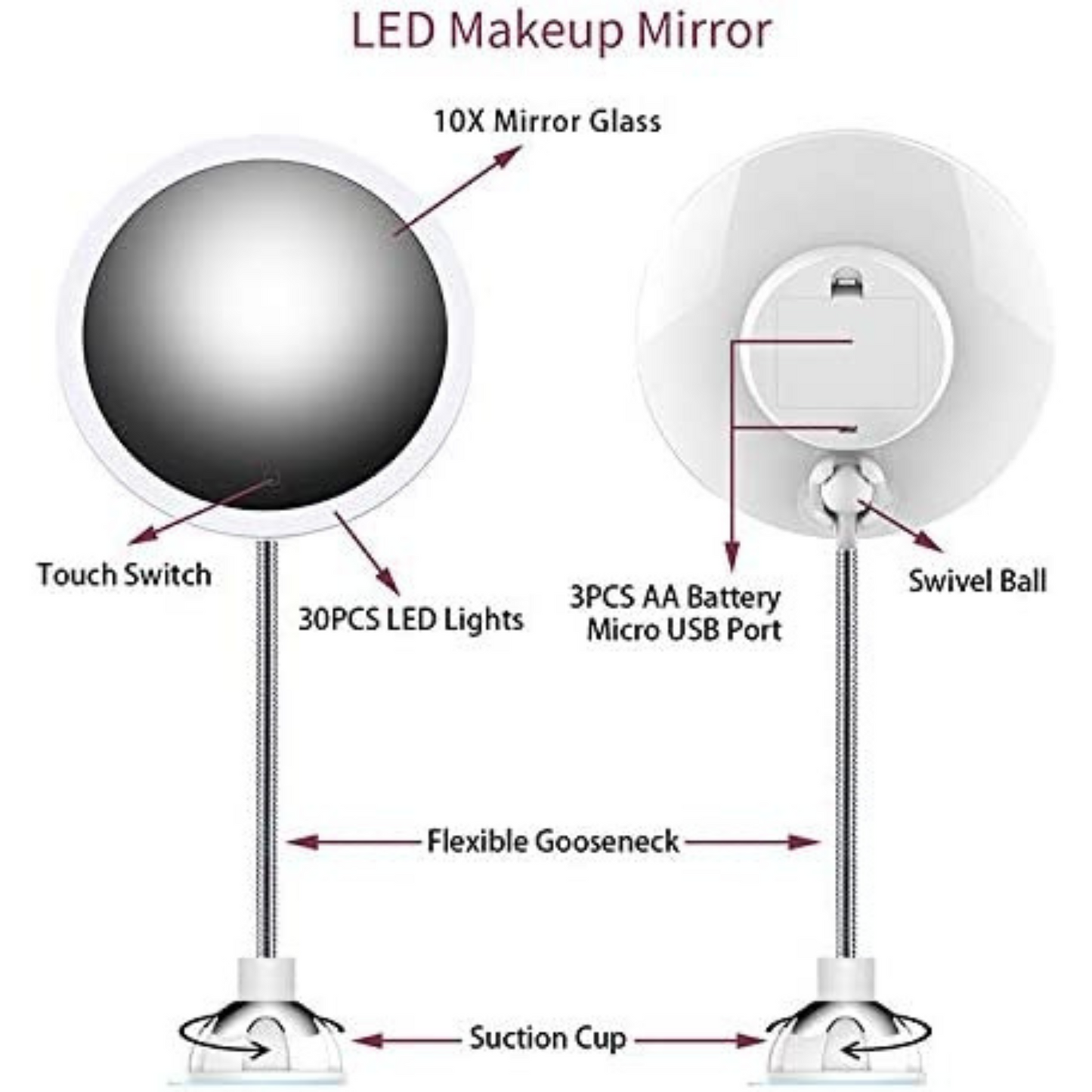 CLEARANCE SALE 10X Magnifying Battery-Operated LED White Suction Mirror (7"D x 17.5"H)